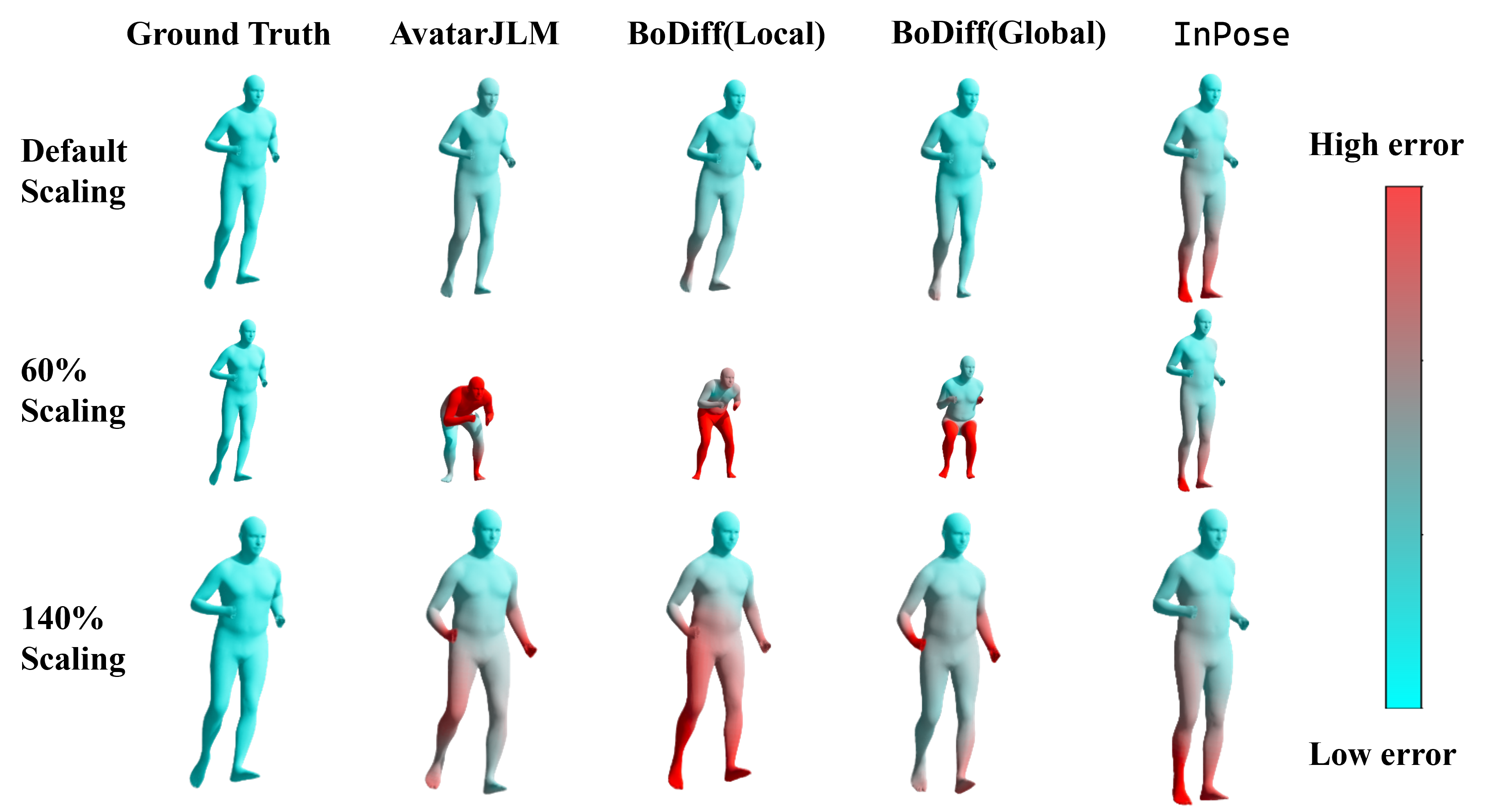 Interpolation end reference image.