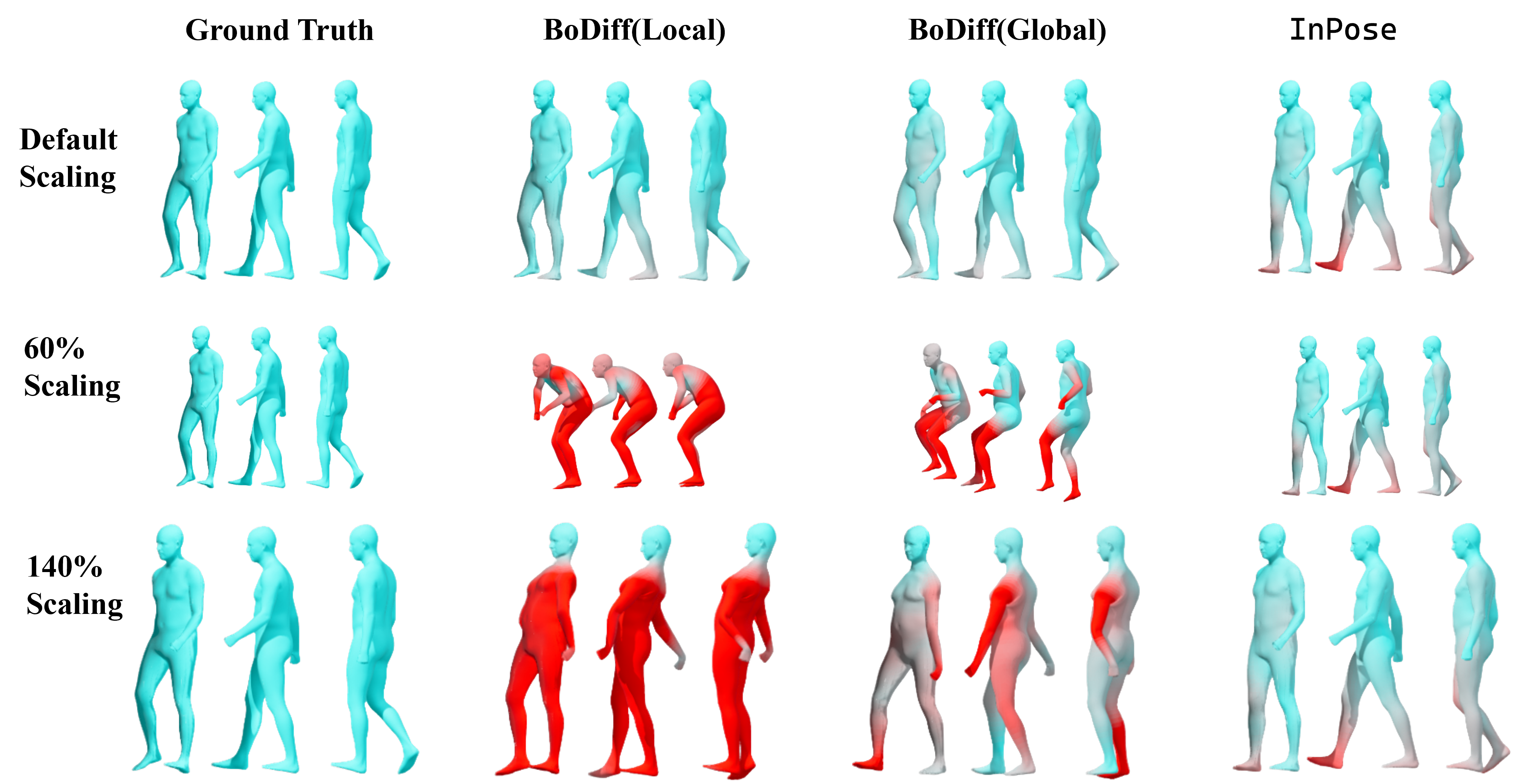 Interpolation end reference image.